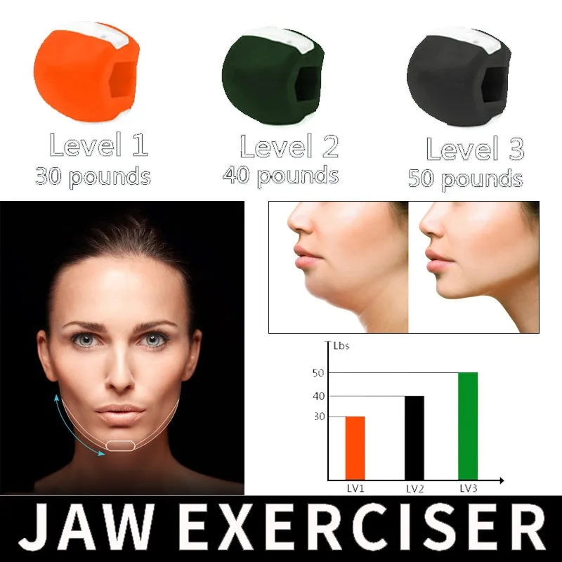 

Fitness Face Masseter men facial pop n go mouth jawline Jaw Muscle Exerciser chew ball chew bite breaker training Body Skin Care