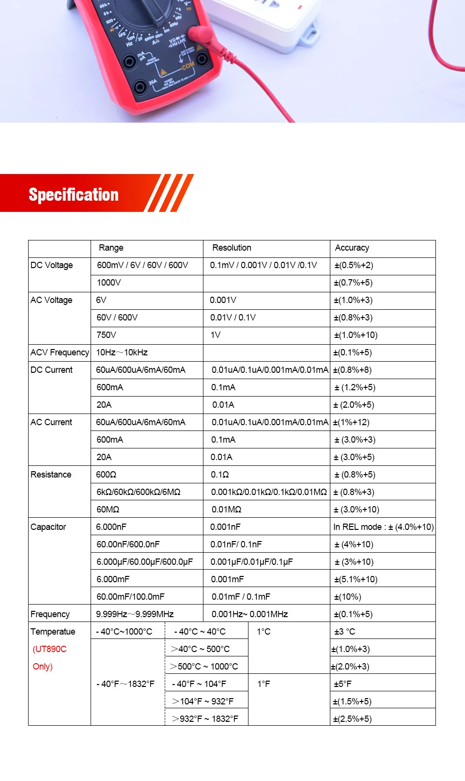 True RMS цифровой мультиметр UNI-T UT890C UT890D+ AC DC Напряжение измеритель тока Сопротивление Емкость ACV Измерение частоты ЖК-дисплей NCV