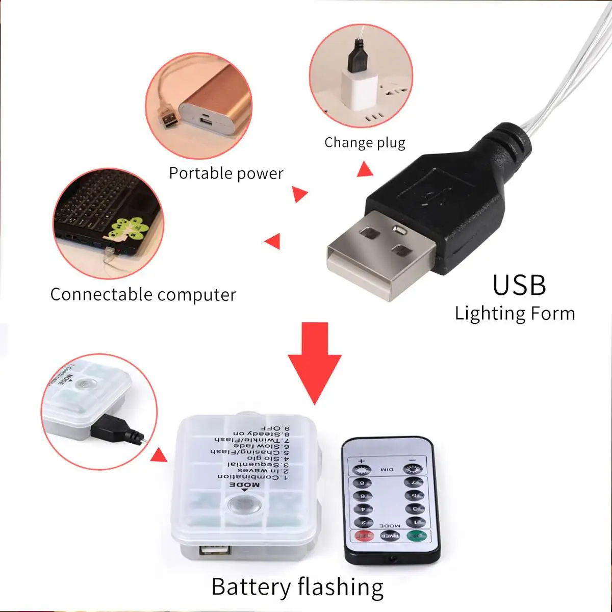 

Smuxi USB Charging Waterproof Star Lamp Christmas LED String 14cm Lights Indoor Outdoor Garden Party New Year Decor Remote