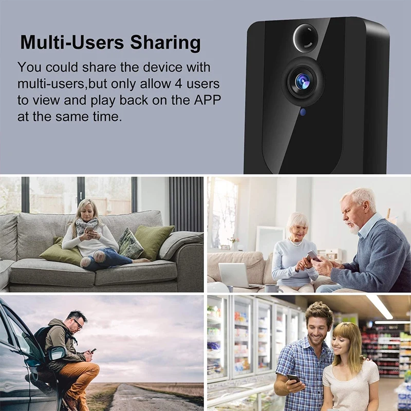 

Hot XD-Video Doorbell Wireless 1080P HD Smart WiFi Home Security Doorbell Camera with Motion Detection&Night Vision