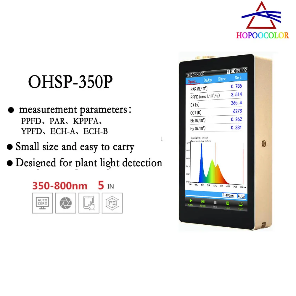 

OHSP350P 350-800nm PAR PPFD Meter Spectrometer Umol/m2/s Tester With Extend Sensor