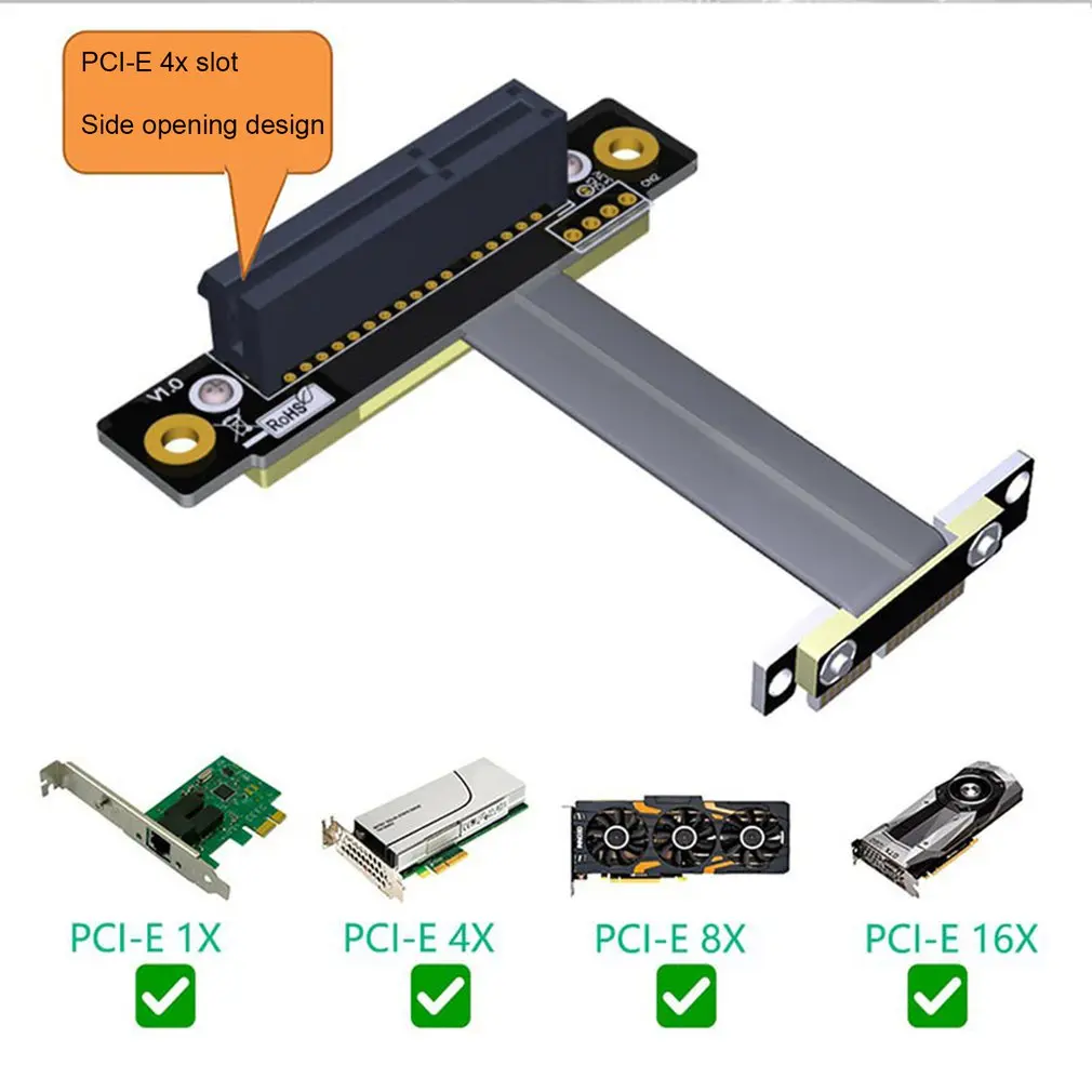 

PCIE X1 Riser Cable Dual 90 Degree Right Angle PCIe 3.0 x1 to x1 Extension Cable 8Gbps PCI Express 1x Riser Card Ribbon Extender