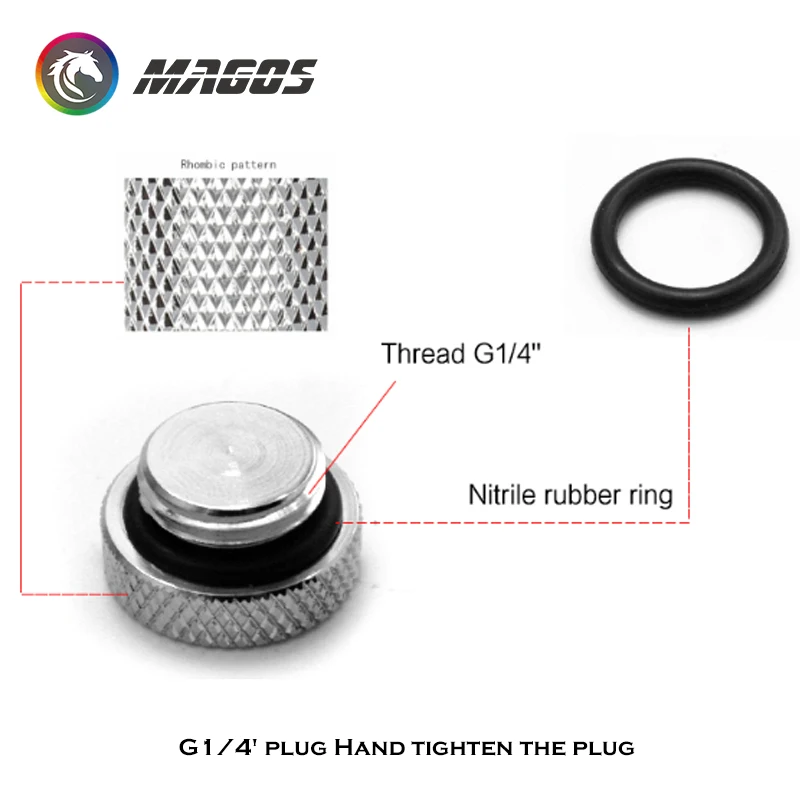 2 шт. концевые Заглушки для водяного охлаждения