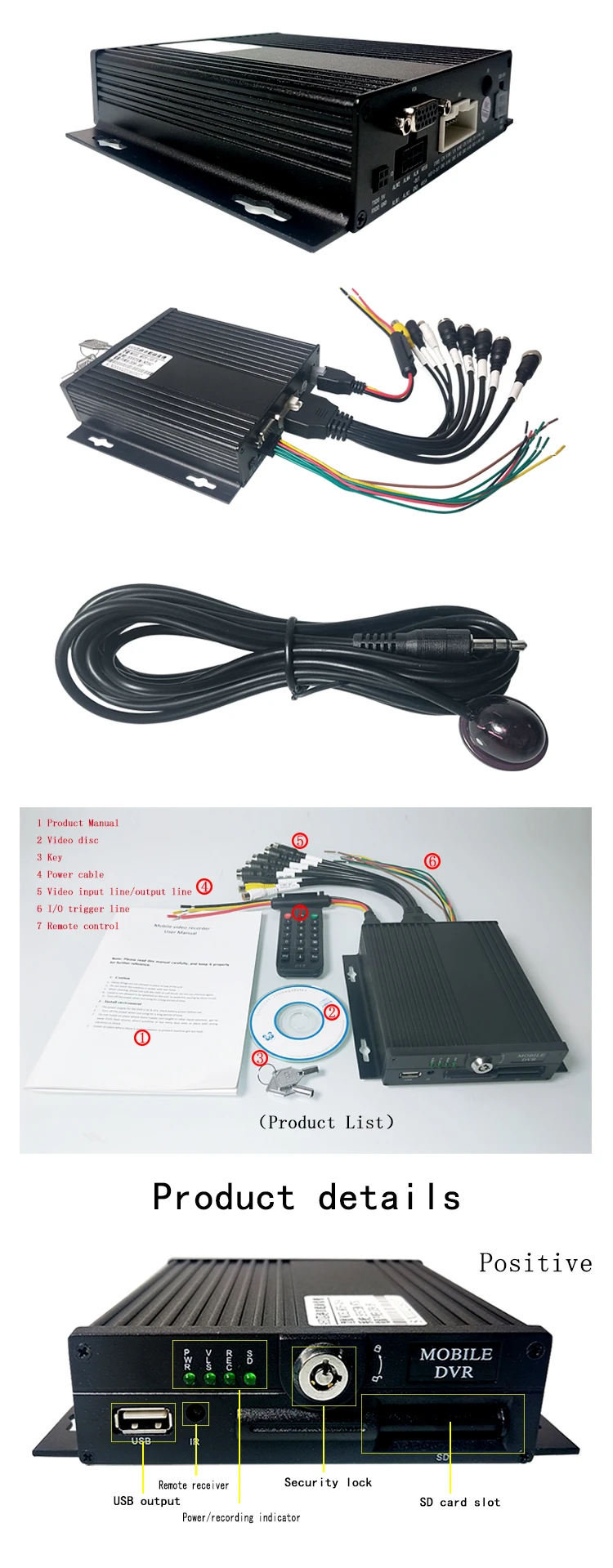 LSZ источник завод 4 канала широкое напряжение DC8V-36V 4Ch Мобильный DVR автобус/Грузовик PAL/NTSC