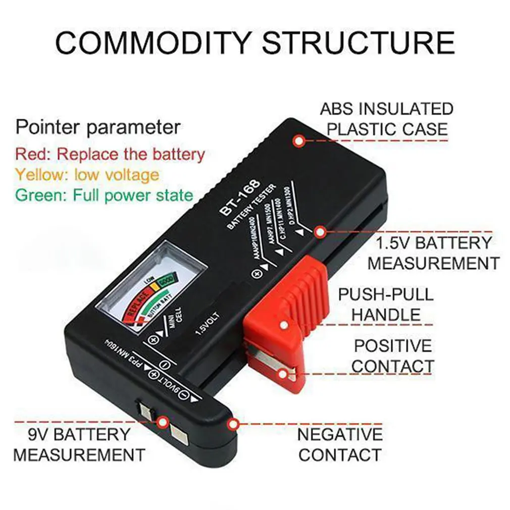

93 Grids Battery Capacity Tester Storage Box Transparent Measuring Organizer Case Accessories for AAA AA 9V C D Batteries