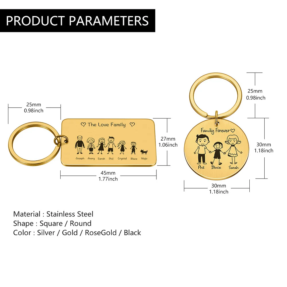 Рисунок 5 - Персонализированный семейный брелок для ключей