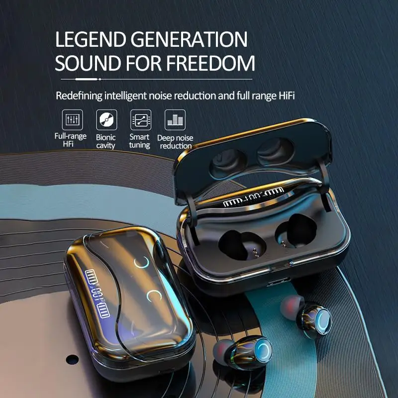 

Wireless Earbuds, Letsfit Bluetooth 5.0 Headphones TWS Stereo Touch Control Earbuds with Charging Case