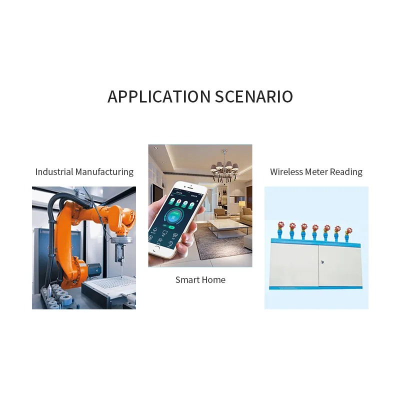 RS485 Ethernet Digital  12 Channel Network Quantity Relay IO controller Modbus TCP RTU Wireless Transceiver Modem