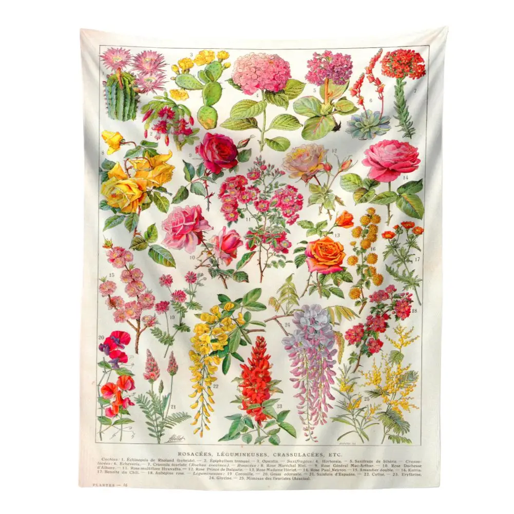 Цветочный ботанический гобелен настенные цветы Таблица цветов эстетические