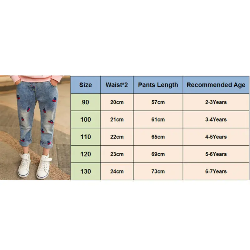 Новинка 2020 года Одежда для маленьких девочек Джинсы Брюки с вышивкой