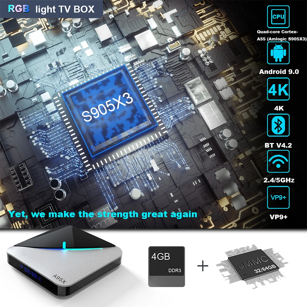 ТВ приставка LEMADO RGB Android 9 0 Amogic S905X3 4 Гб ОЗУ 64 ПЗУ 4K 75fps Netflix Google голосовой помощник