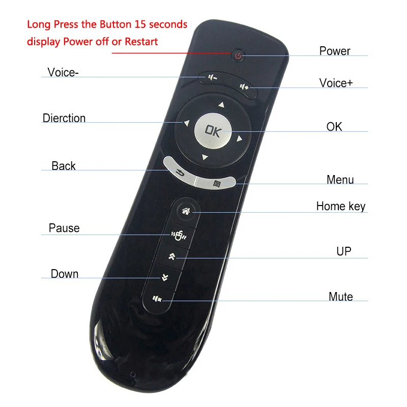 T2 Air Mouse 2 4G Беспроводная клавиатура мышь Пульт дистанционного управления с 3D Sense