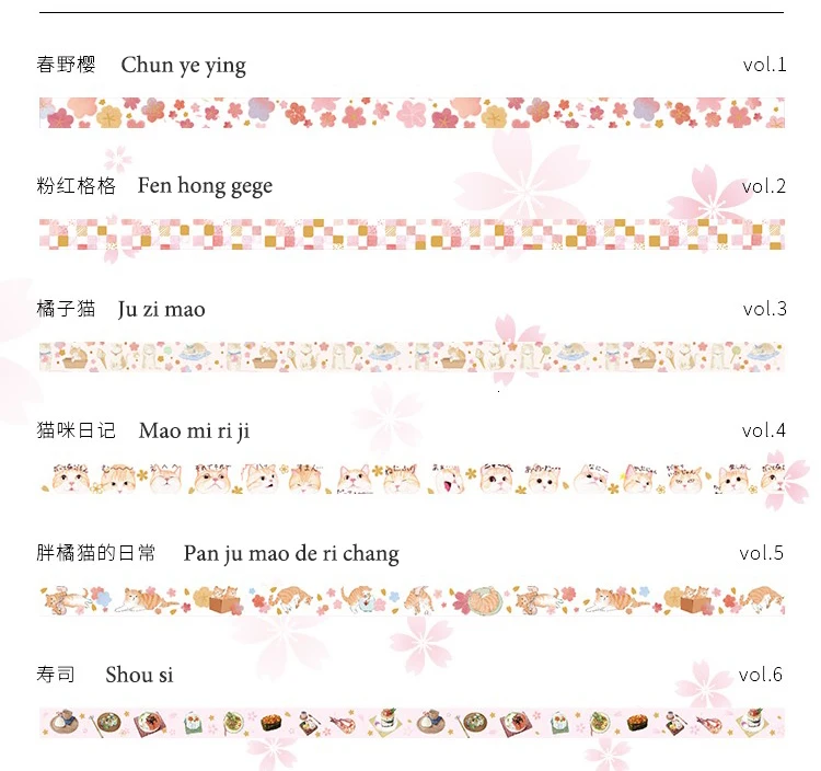 JIANWU 15 мм* 5 м розовая Сакура Милая васи лента прозрачная Маскировочная лента Kawaii Декор Наклейка для дневника школы пуля журнал kawaii