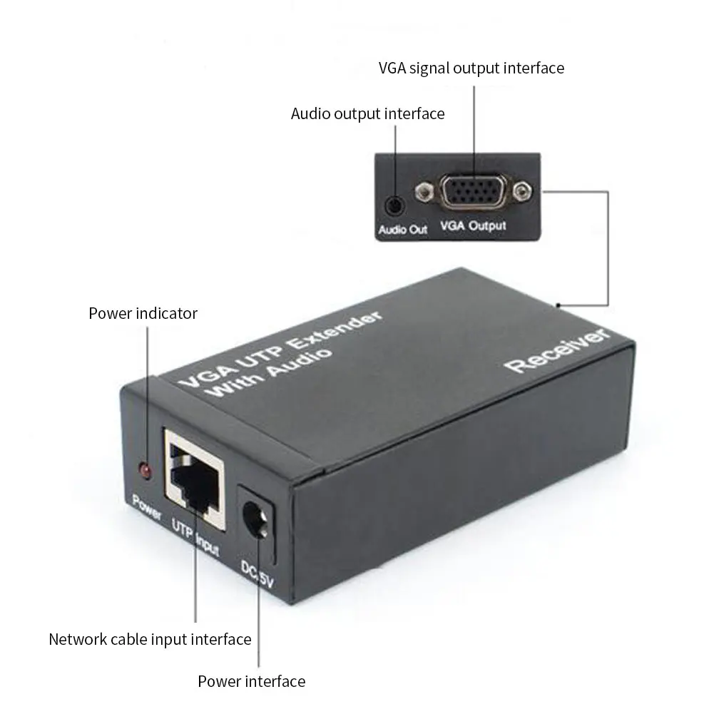 VGA UTP расширитель ресивер 300 м HD 1080P 1x1 сплиттер с аудио через Cat5/5e/6 RJ45 Ethernet кабель |