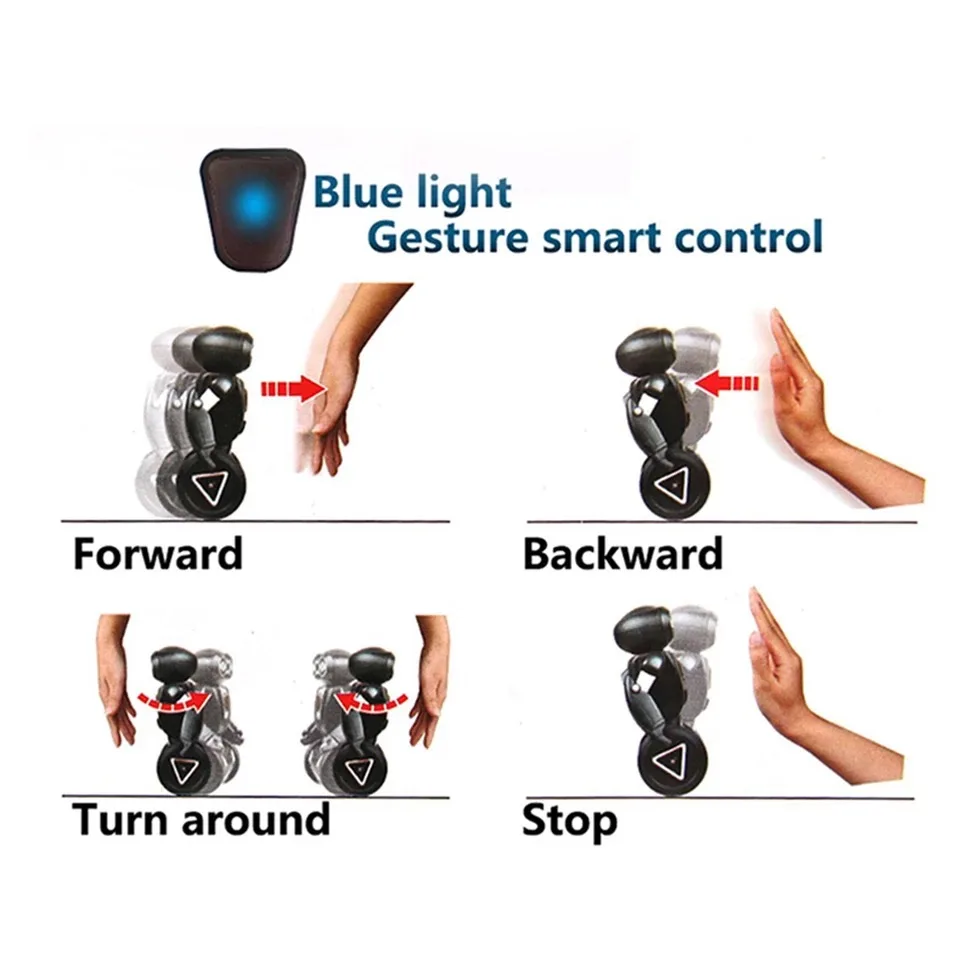 Smart Robot Gesture Sensing Self Balancing Robots Dance Sing Intelligent 2.4G Remote Control Toys For Children Gifts | Игрушки и хобби