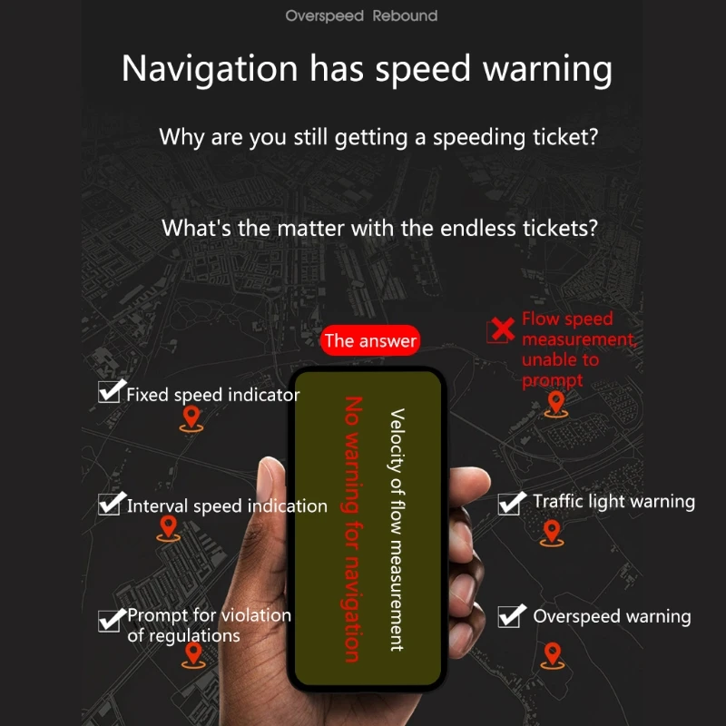

Car Ra dar Detector English Russian Auto 360 Degree Vehicle E09 Speed Voice Alert Alarm Warning LED Display W91F