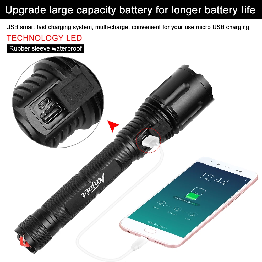 Anjoet мощный светодиодный фонарик P70 Алюминиевый USB Перезаряжаемый масштабируемый