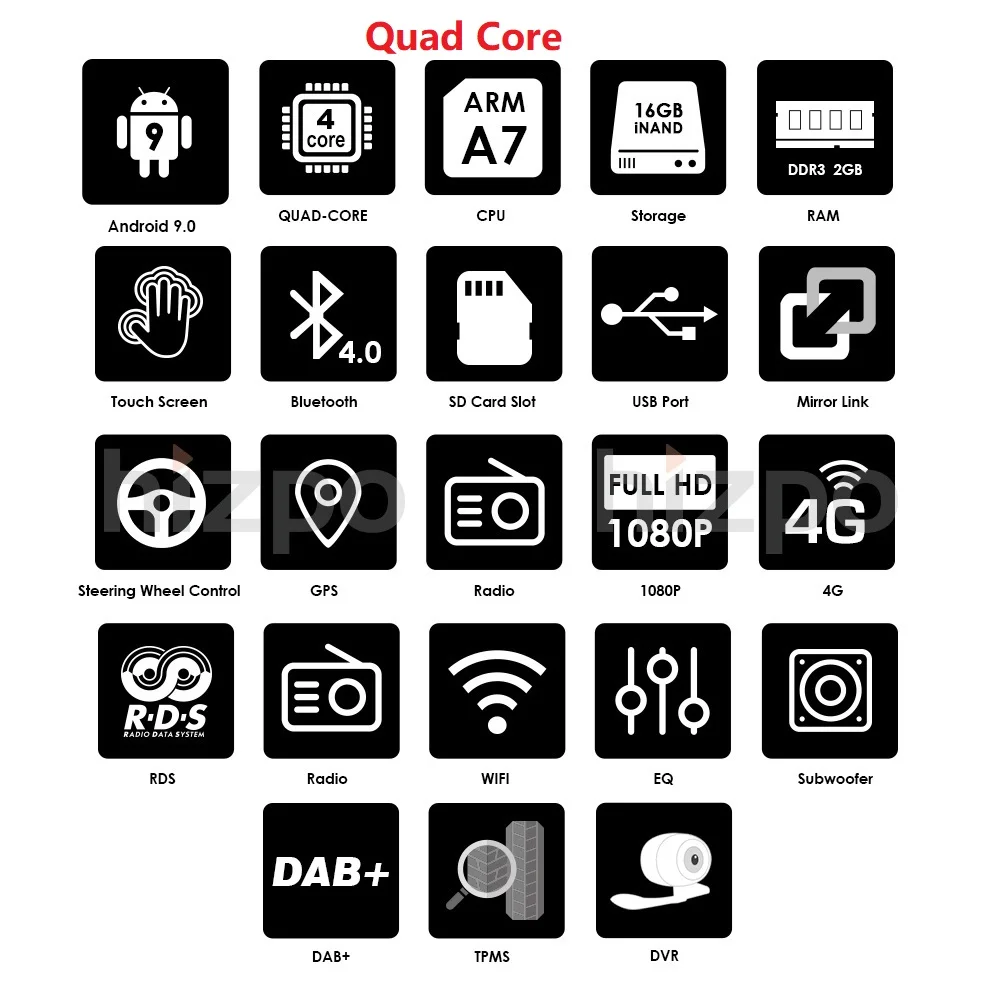 2G + 16G/4G 64G DSP Android9.0 автомобильный Радио мультимедийный плеер gps Навигация BT 4G WiFi 1din