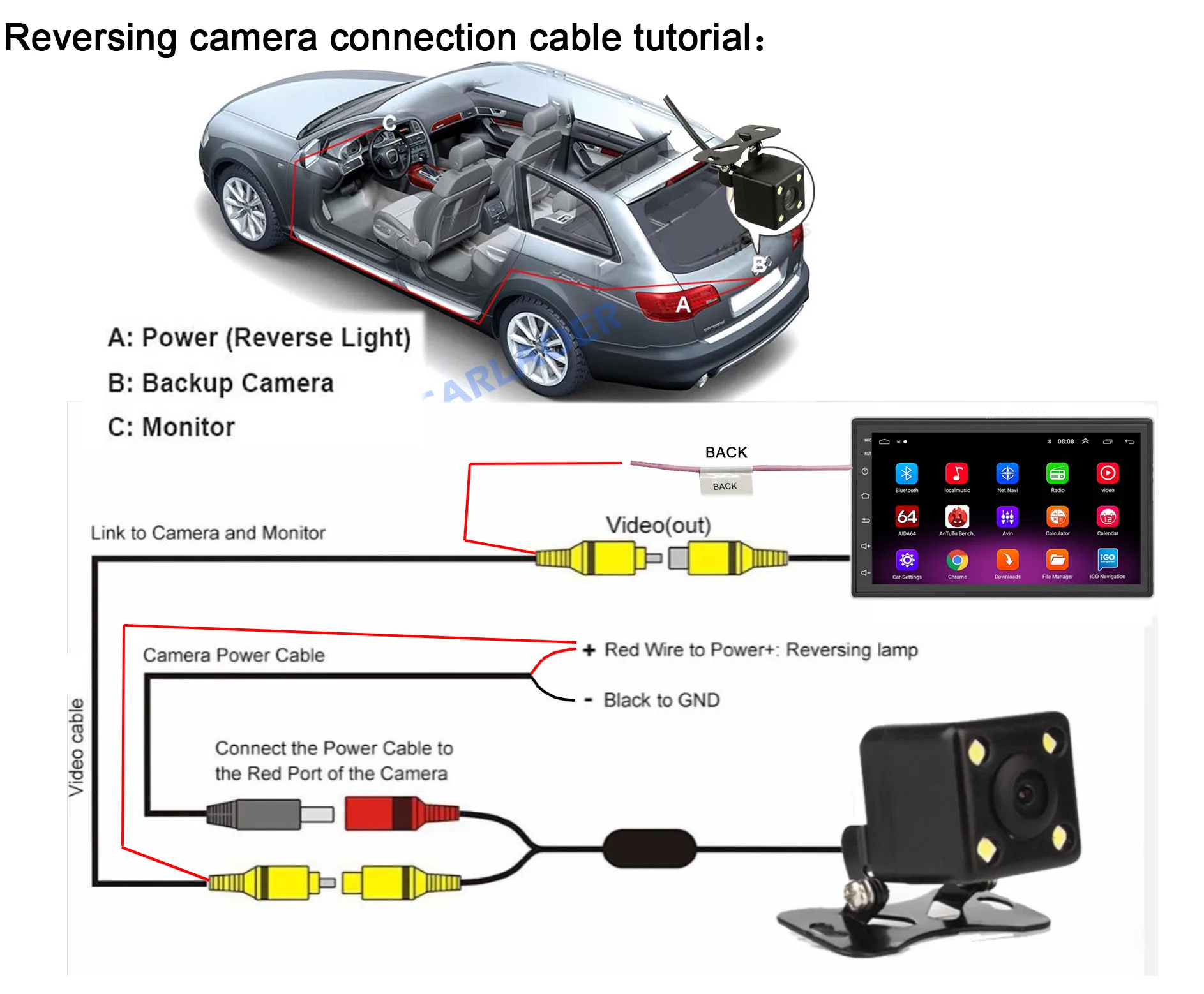 Камера заднего вида с объективом рыбий глаз 165 ° реальное тестирование высокое