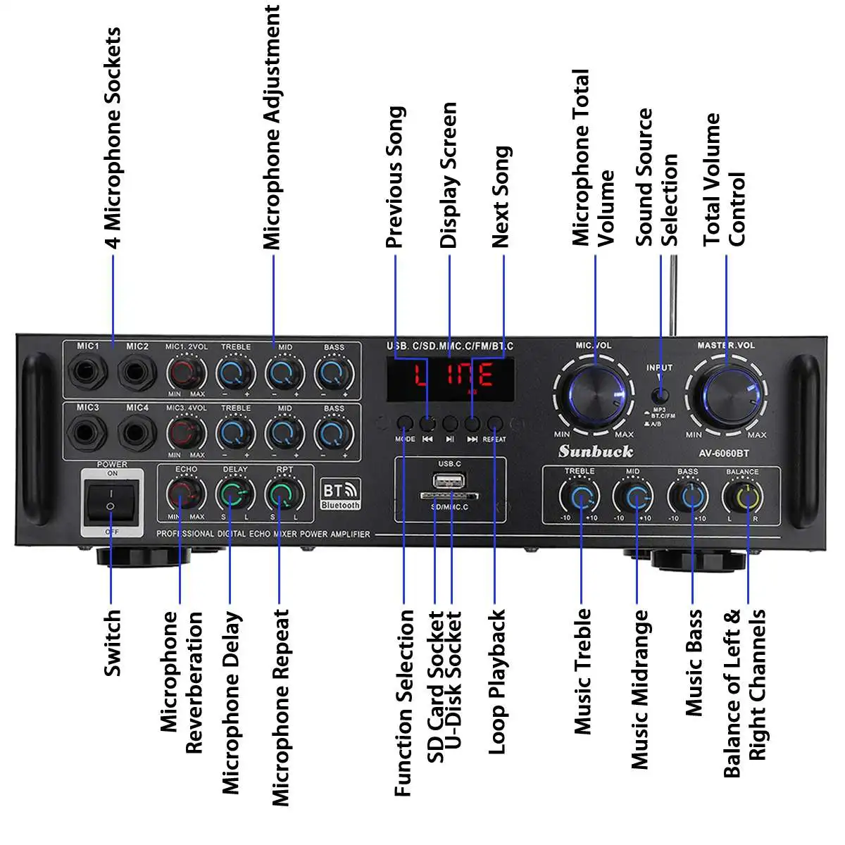 5CH домашний цифровой Hi-Fi усилитель Bluetooth 5 0 AV-6060BT мощность аудио 800 Вт
