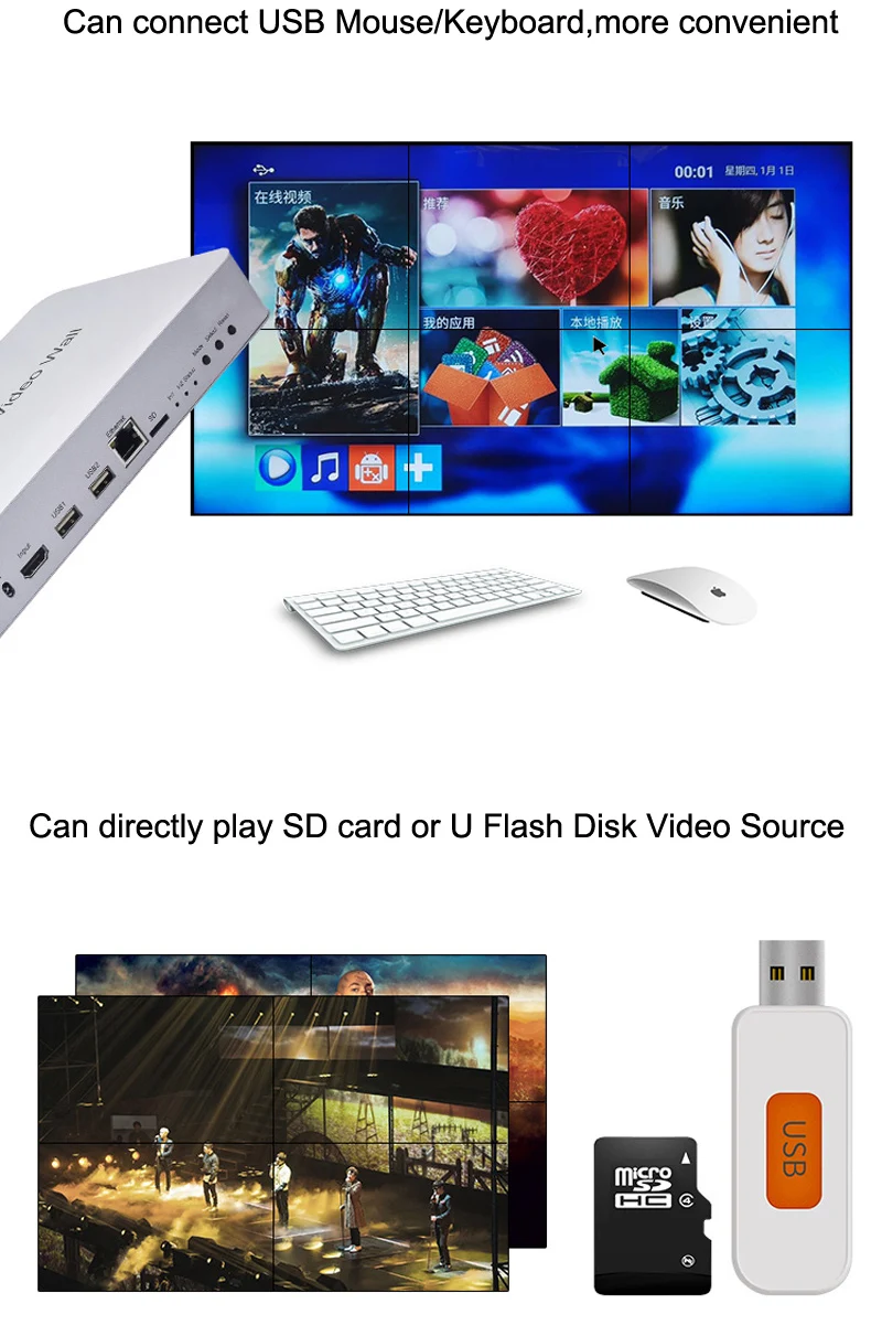 2x3 HDMI HD ТВ экран Сращивание процессор 4K 2x2 1x2 ТВ видео настенный контроллер USB плеер Поддержка KVM USB мышь клавиатура Ethernet