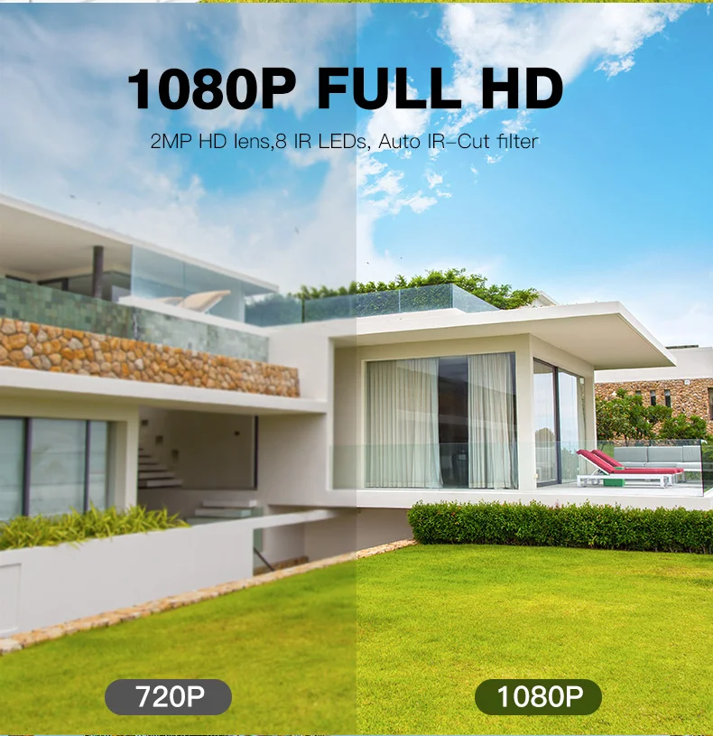 WakeView уличная HD 1080P Wi-Fi 4G Солнечная камера, охранное наблюдение, аудио домашняя камера безопасности, Wifi, водонепроницаемая, PIR APP IR