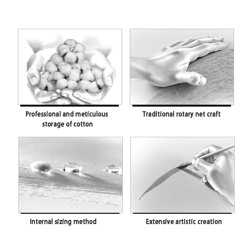 Ceny Łuki Canson Papier Akwarelowy Bawełna 300g Pro Malowanie Artystyczne/papiery Do Rysowania Drobne średnie Grube Ziarna 20 Arkuszy Artykuły Plastyczne