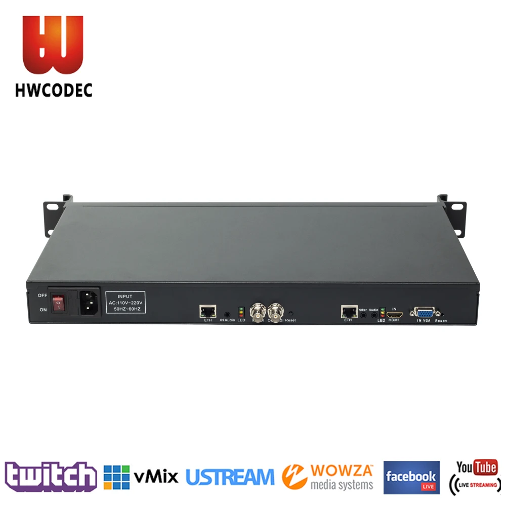 Кодировщик HWCODEC H3419 HDMI VGA YPbPr SDI кодировщик IPTV HD 1080P потокового видео в реальном
