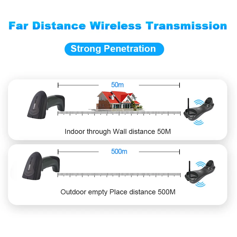 Ручной беспроводной сканер штрих кода 32 бит 4 Мб 1D 2D считыватель кодов QR PDF417