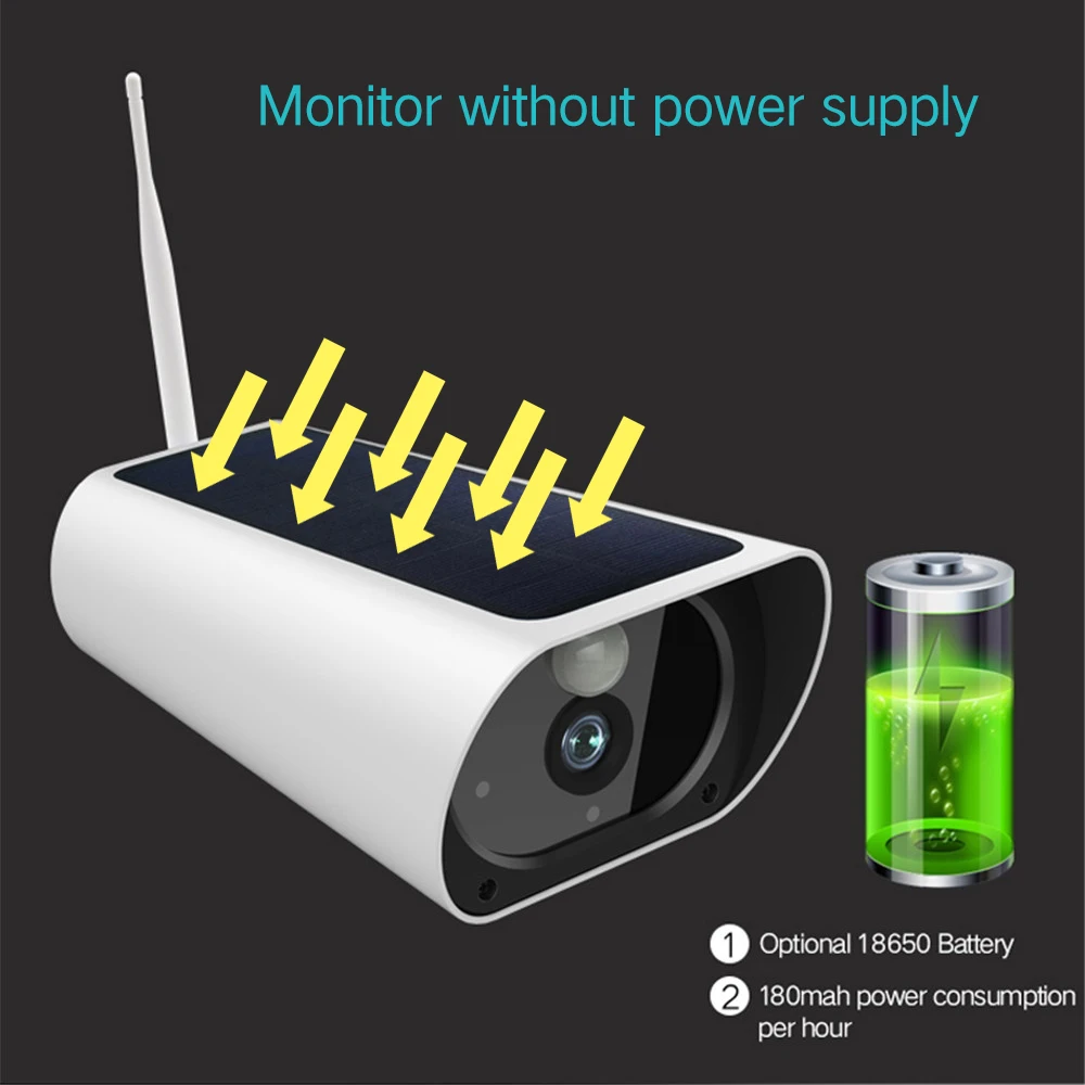 

EVKVO Solar Power Wireless IP Camera Recharge Battery 1080P 4X Zoom Audio IR Night View Outdoor Video Surveillance CCTV Camera