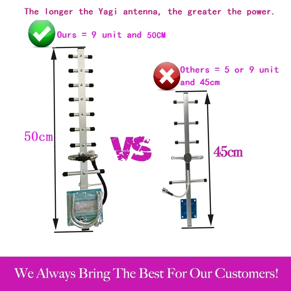 ZQTMAX yagi антенна для gsm Мобильный усилитель сигнала cdma повторитель (824 960 МГц)