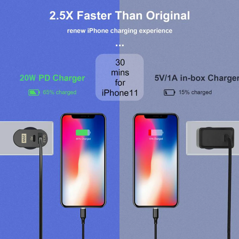 Зарядное устройство с двумя портами USB Type-C PD3.0 QC 3 0 для Xiaomi iPhone X XR 11 12 Samsung A70 ZTE |