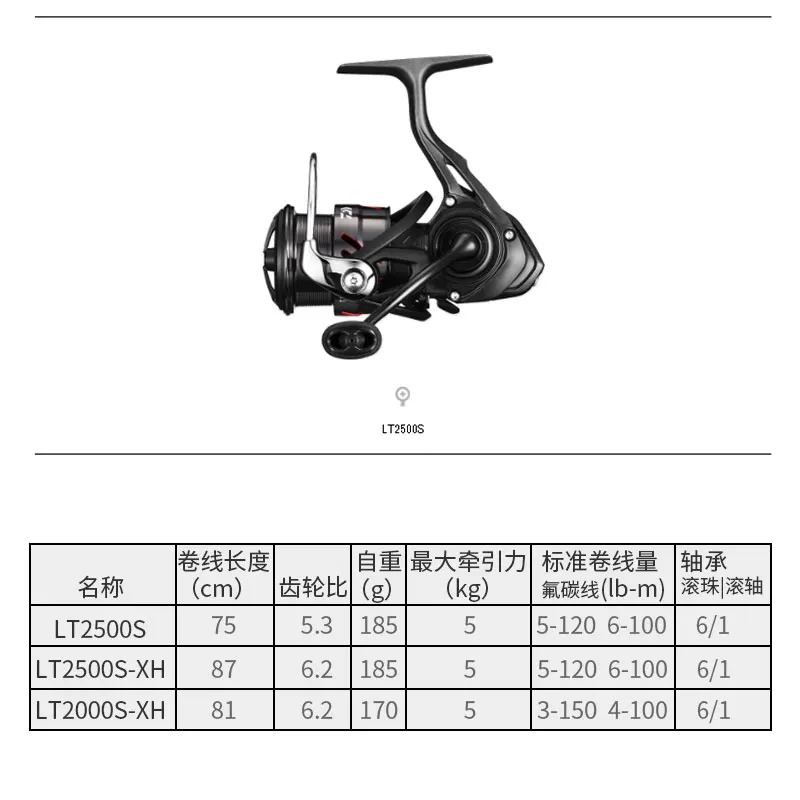 Оригинальный спиннинг DAIWA TATULA LT 2000SXH 2500S 2500SXH рыболовная катушка мелководье ATD