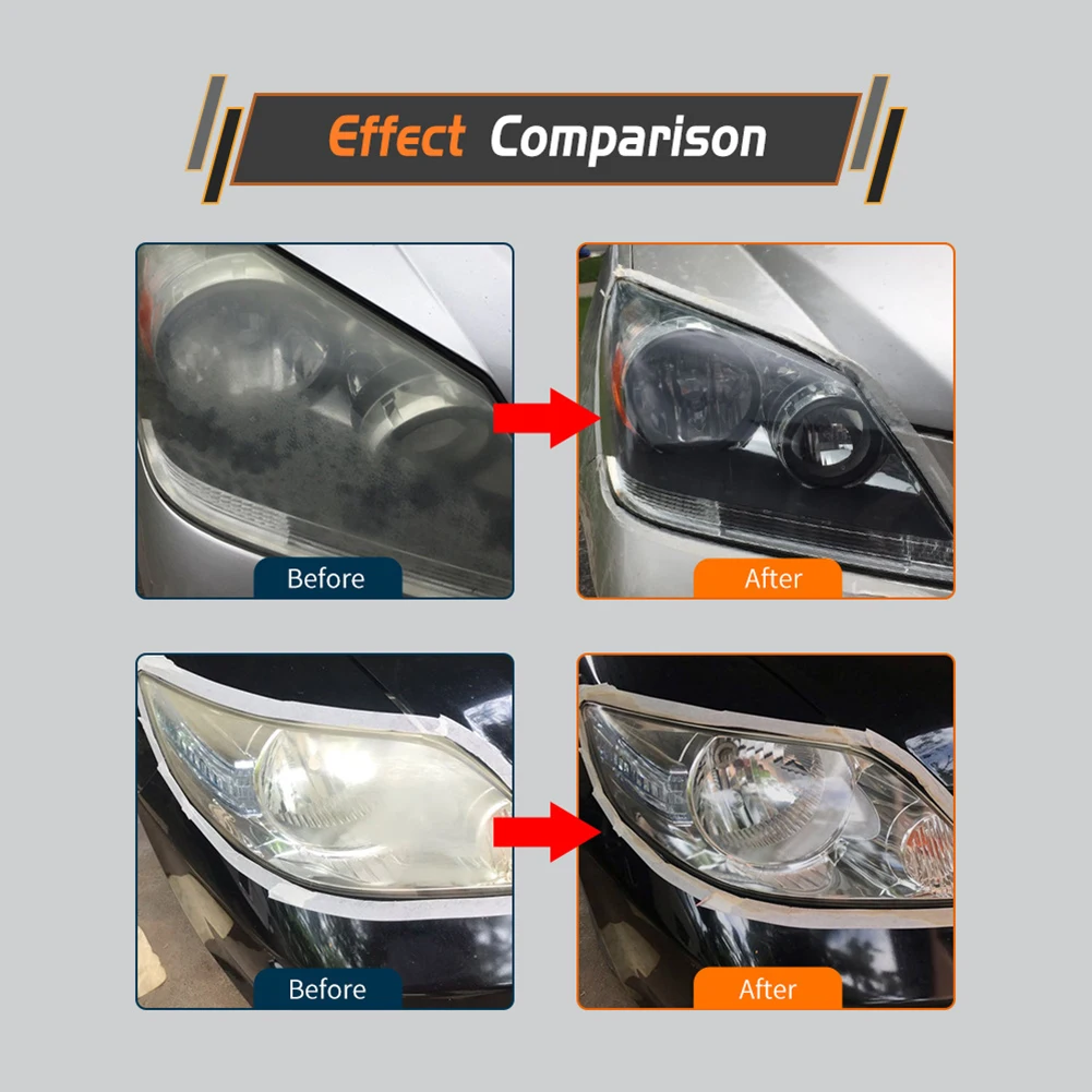 

Car Lens Restoration Kit Headlight Brightening Headlight Restoration Kit