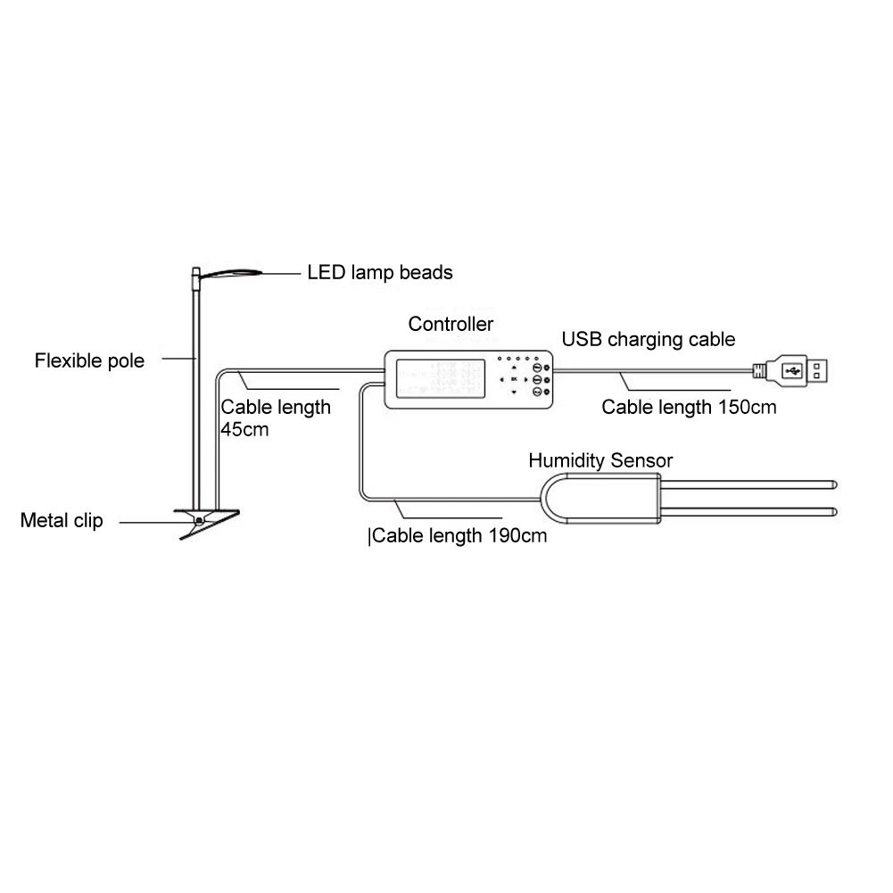

Fill Lamp Red Blue Humidity Detection Home USB 21 LEDs Timer Plant Growth Light Easy Install Indoor Garden Greenhouse