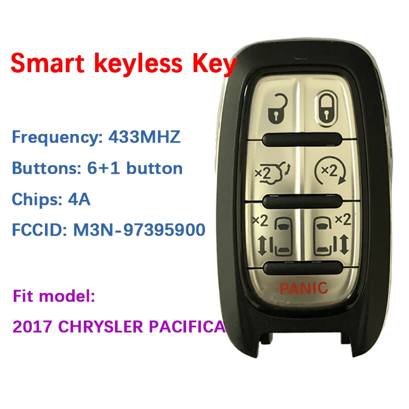 CN015055 для Chrysler Pacifica 2018 2019 2020 Voyager смарт-ключ БЕСКЛЮЧЕВОЙ дистанционный брелок 433