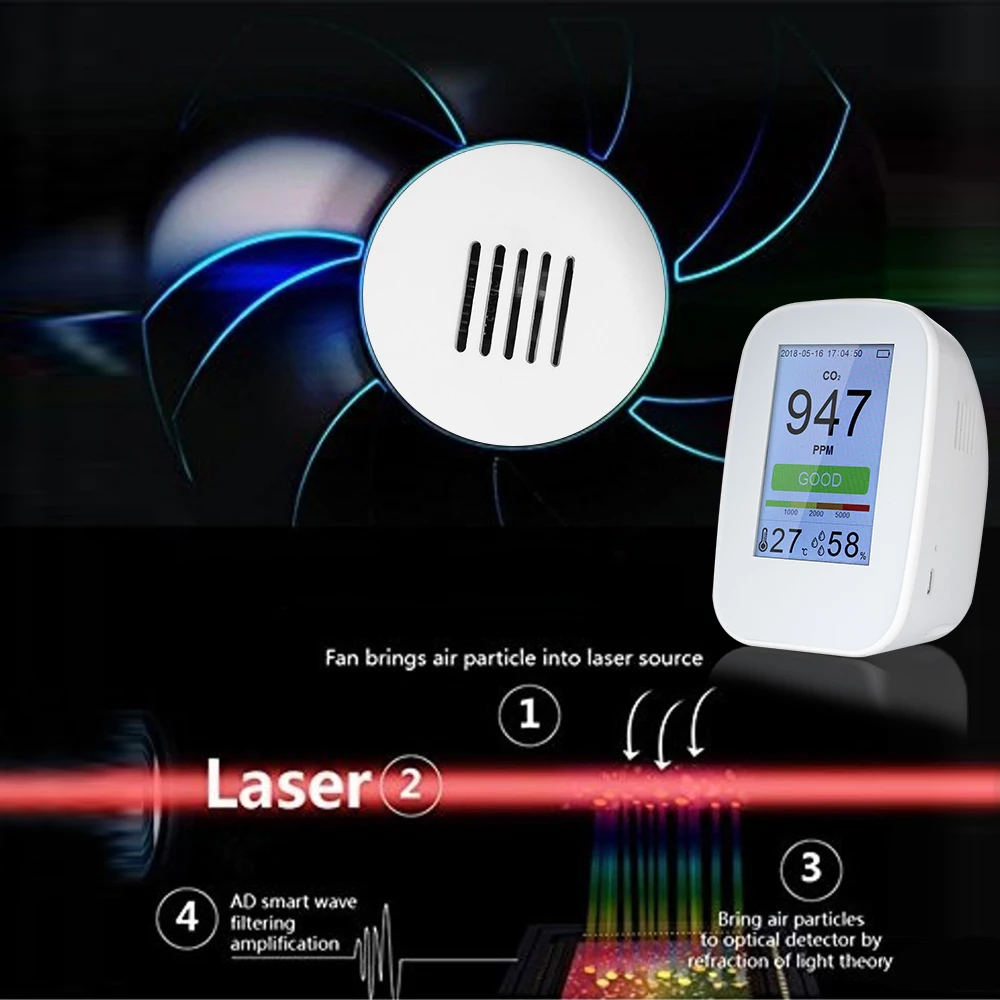 Многофункциональный детектор качества воздуха внутренний/наружный тестер HCHO &amp