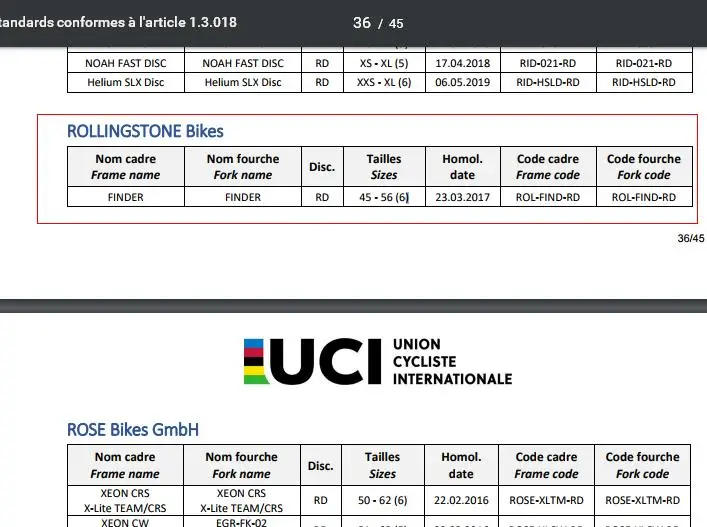 Rolling Stone FINDER UCI рама для велосипеда, карбоновая рама для шоссейного велосипеда, aero frameset 700C 47 см, Гоночная рама toray T800, Ультралегкая