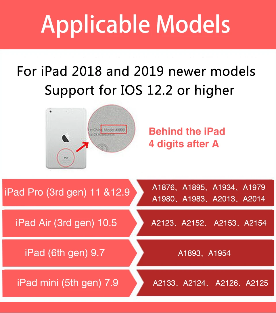 Активный стилус для планшета 2-го поколения для Apple iPad и с тонким наконечником 2,0 мм Высокоточный карандаш для рисования iPad