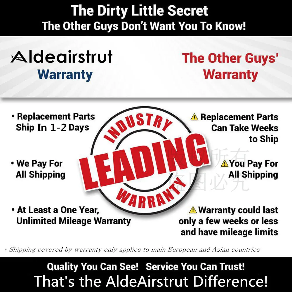 Задний левый/правый пневматическая подвеска пружина для 2016-2020 Mercedes-Benz e-класса W213