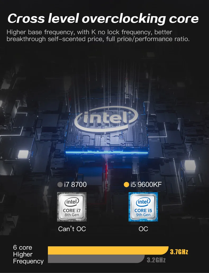 IPASON игровой компьютер ПК Intel i5 9400F обновление до 9600KF/GTX1660TI 6G DDR4 16G ram 256G SSD высококлассное настольное устройство E-sport