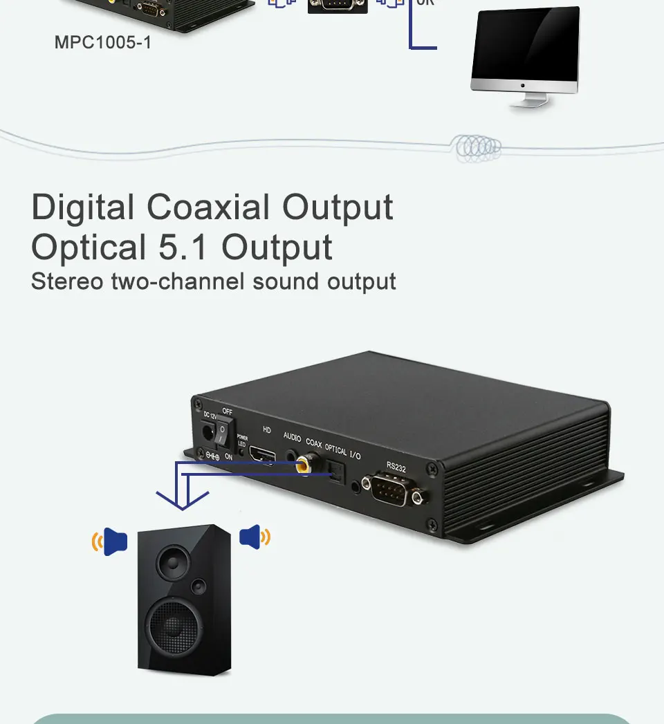 MPC1005-1 RS232 управление 1080p Поддержка многоязычного OSD full hd оптического до 5,1 аналогового потокового медиаплеера hd