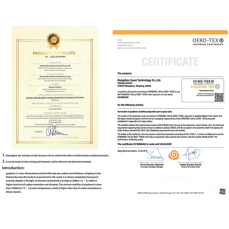 

Sportswear & Accessories