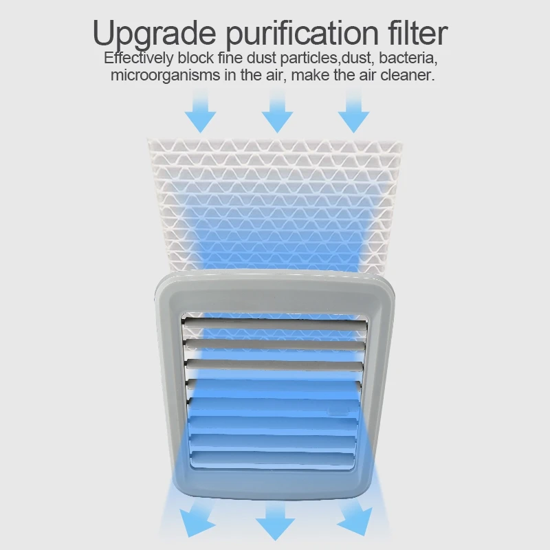 

Conditioner Air Cooler Mini Fan Portable Air Conditioner for Room Home Air Cooling Desktop USB Air Conditioning Fan