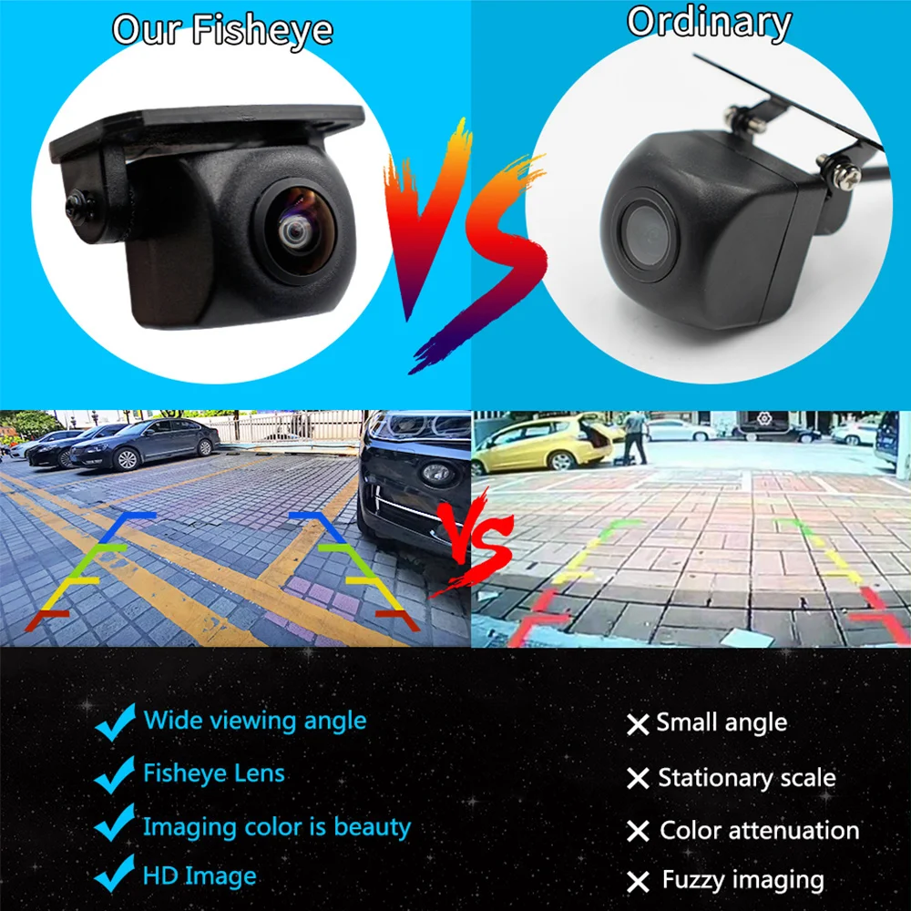 Smartour 170° Fisheye Lens HD Night Vision Rear View Backup Camera Waterproof Auto Car Front Reverse Rearview Parking | Автомобили и