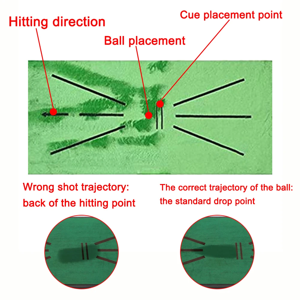 

Portable Golf Training Mat Velvet Golf Swing Mat for Swing Detection Batting Mini Golf Practice Training Aid Game and Gift