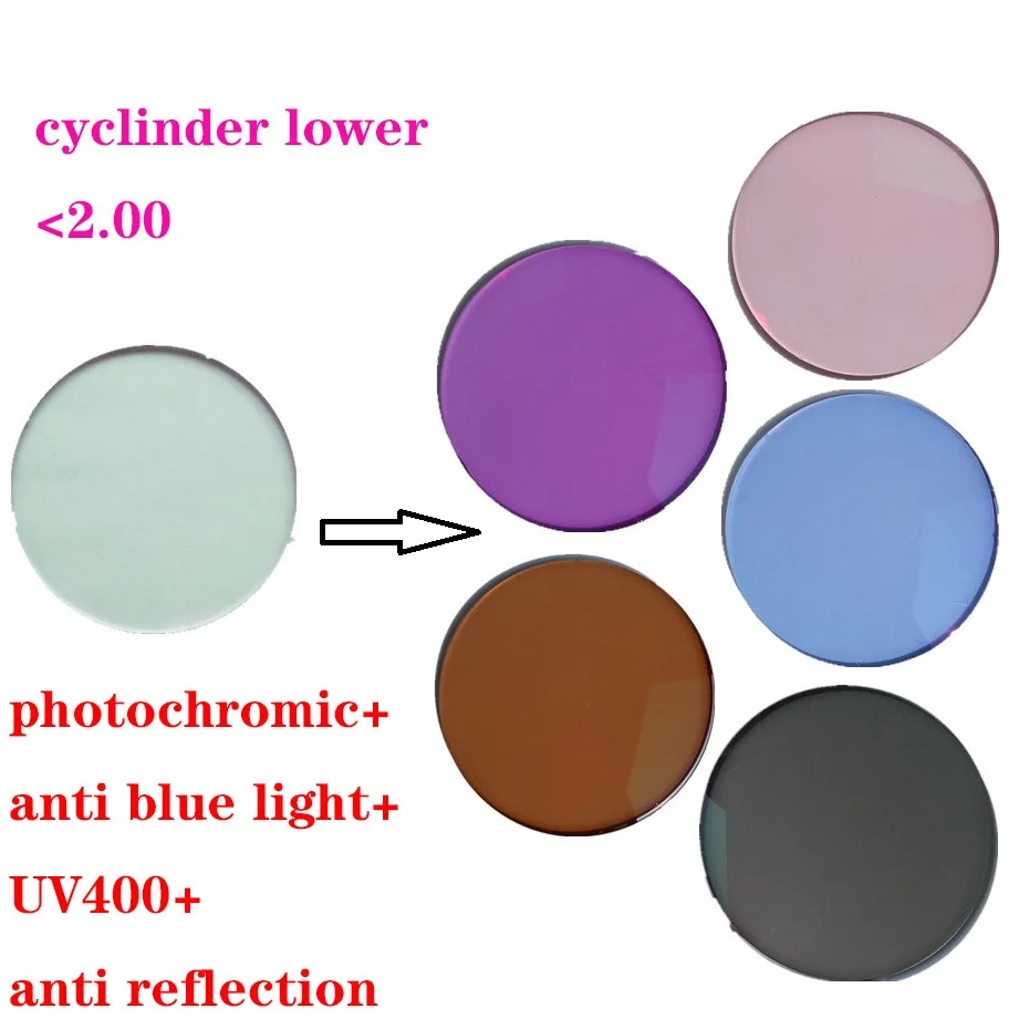 Мужские маленькие круглые очки Zerosun в оправе винтажные по рецепту Черепаховые