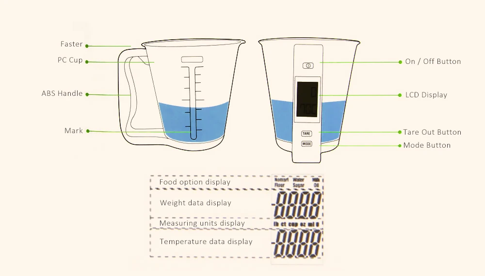 Съемный мерный стакан кухонные весы цифровой электронные инструмент с ЖК