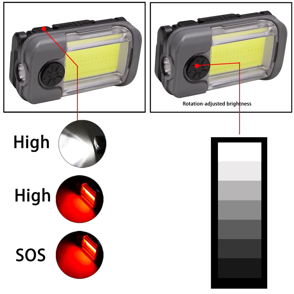 White Red LED Portable Lantern COB Magnetic Working Light USB Rechargeable Flashlight Torch Mobile Power Bank Camping Tent Lamp | Освещение