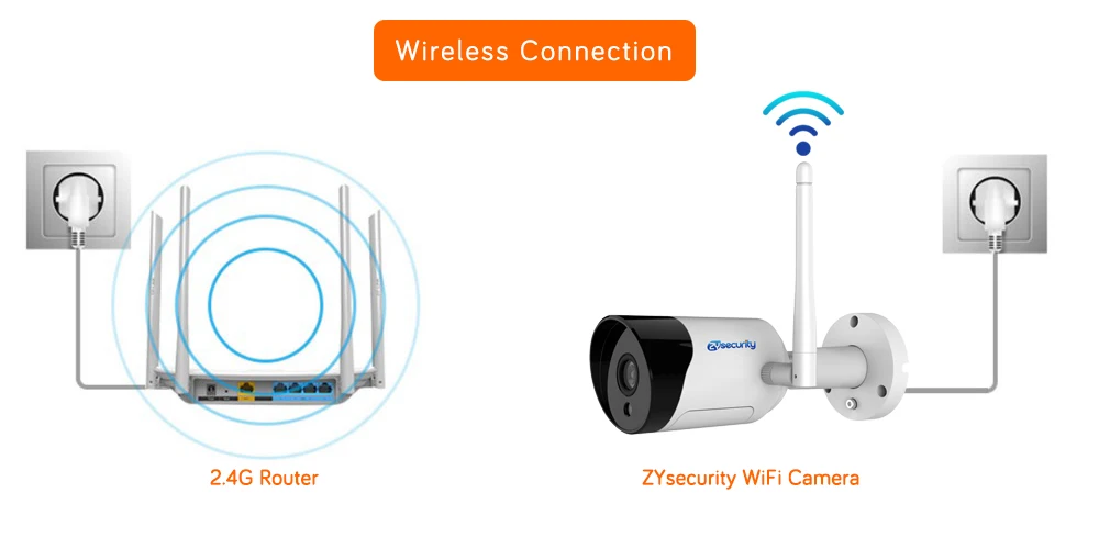 1080p Wi-Fi Камера на открытом воздухе приложение CamHi Onvif SD карты 2-полосная аудио сигнализация, ночное видение, Цвет Ночное Видение видеонаблюдения Камера IP